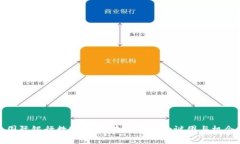 国际银行数字货币：未来金融的谜团与机会