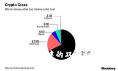 : 数字货币在未来金融中的双重面孔：你属于哪一