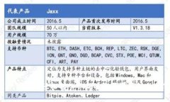 如何在TP钱包中轻松转入USDT？你不可不知的秘密