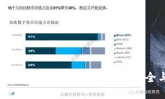 如何快速更改你的TP钱包密码？揭秘安全与便利的