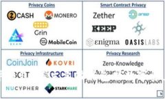 TP钱包（TokenPocket）的总部位于中国大陆，具体来