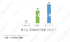 要出售TP钱包中的加密货币（如USDT），您可以按