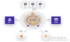 TP钱包与交易所：哪个更适合你的数字货币交易需