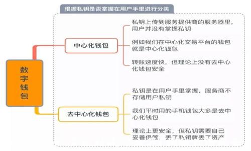   
投资数字货币，交税到底怎么算？揭秘你的税务责任