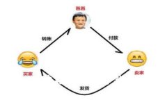 如何在C语言中成功对接以太坊钱包？揭秘背后的