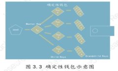 如何简单快速下载拼多多钱包？你可能不知道的