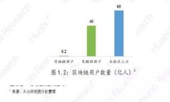以太坊钱包绑定链接的终极指南：如何安全高效