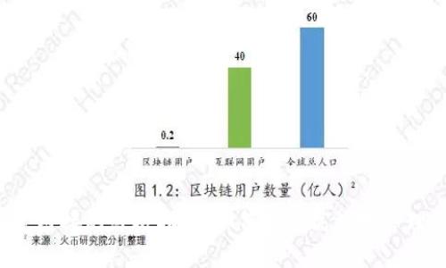 以太坊钱包绑定链接的终极指南：如何安全高效地管理你的数字资产？