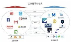 以太坊钱包形态大揭秘：你的数字资产安全吗？