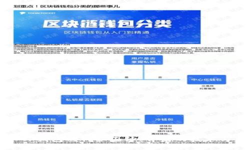 揭秘TP钱包的神秘面纱：背后的技术与应用